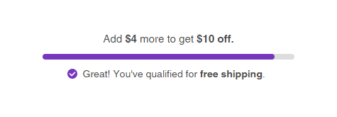 The AOV progress bar in a store cart: Add $4 more to get $10 off, then a confirmation that free shipping is unlocked