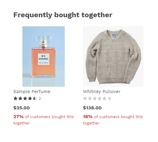 A Frequently Bought Together block of two real products, each labelled with the exact percentage of customers who bought it together